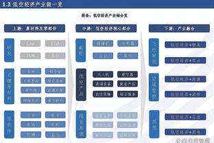 詹姆斯：鲍威尔最后的三分看着就像要进 都准备打加时了